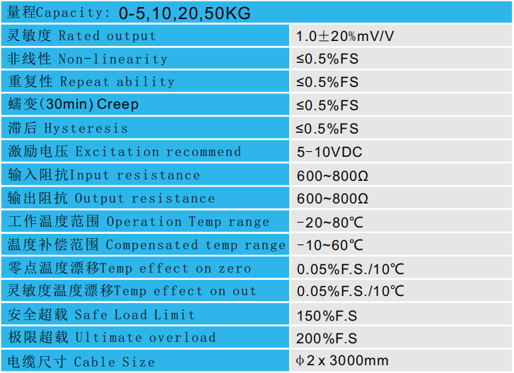 CAZF-Y8微型壓力傳感器技術參數圖 CAZF-Y8微型壓力傳感器技術參數圖